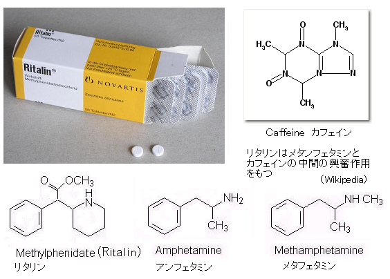 Ritalin_Methylphenidat
