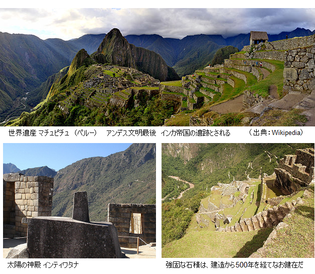 Machu_Picchu_2009
