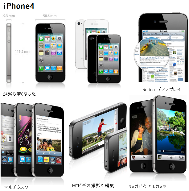 iPhone4
