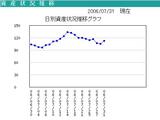 ����������0607�ڵ�������