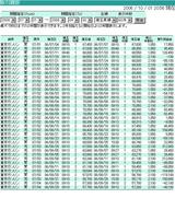 ����������06YQ3��������ɽ