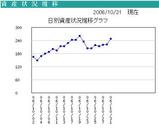 ����������0610�ڵ�������