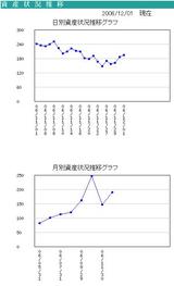 ����������0611�ڵ�������