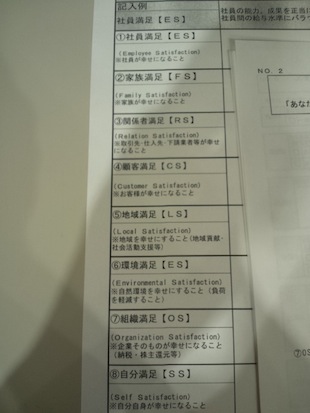DCF00031