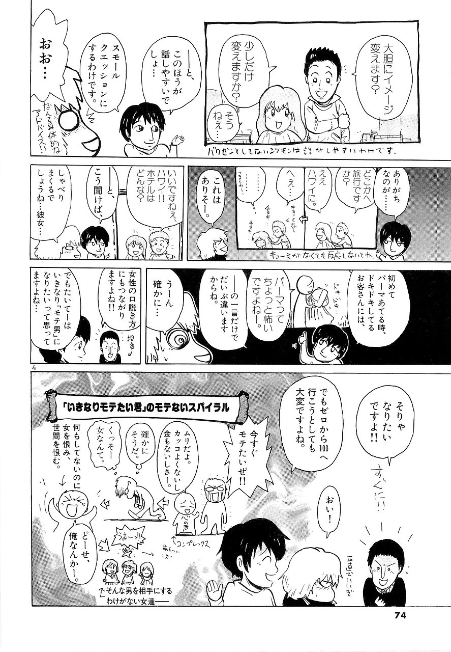 拡大表示