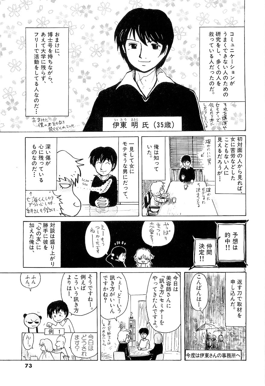 拡大表示