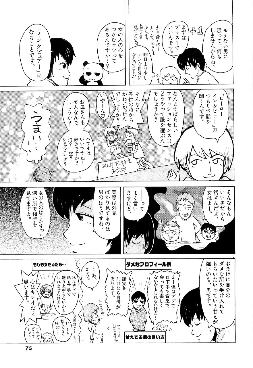 拡大表示