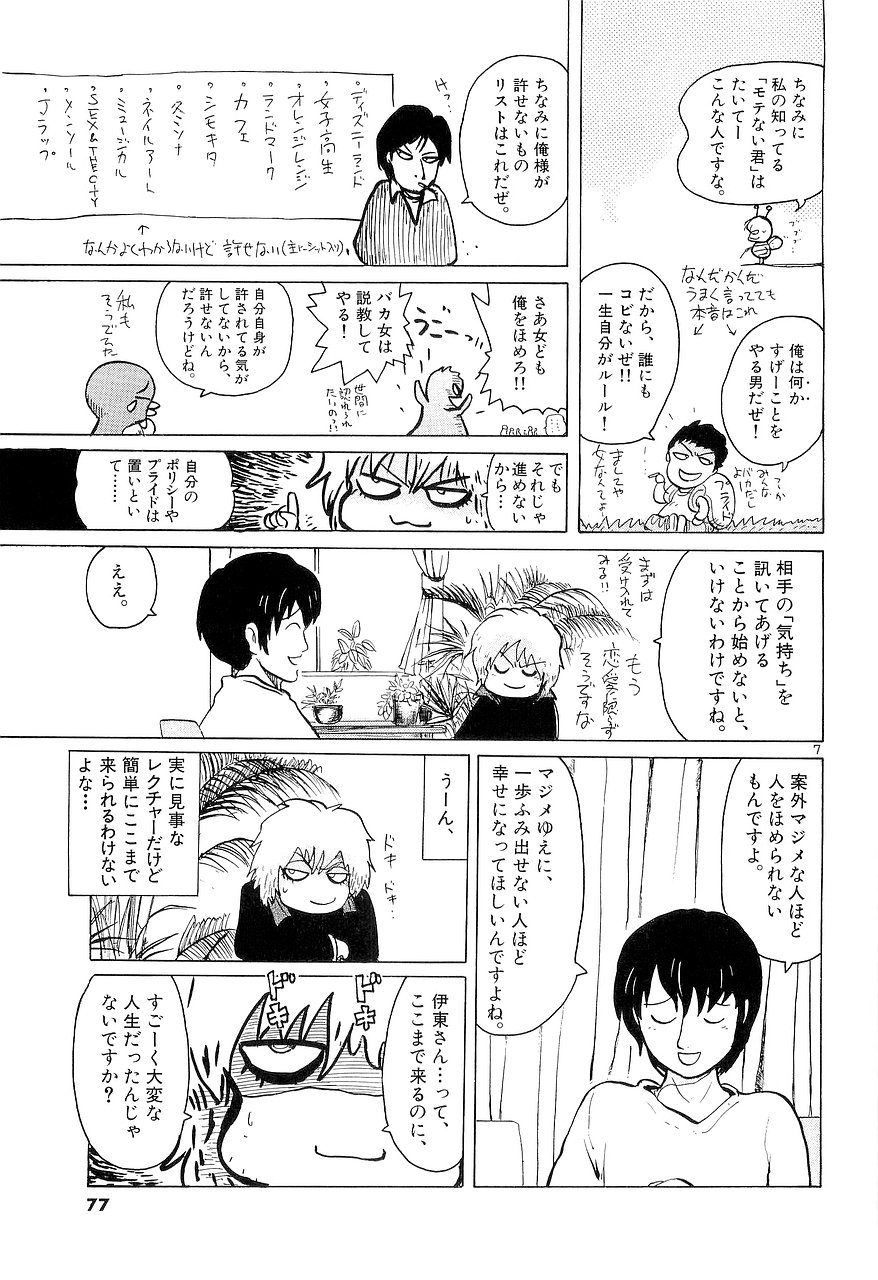 拡大表示