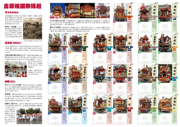 吉原祇園祭イラストマップ2015裏