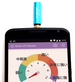 UV2