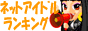 Ranking Space
