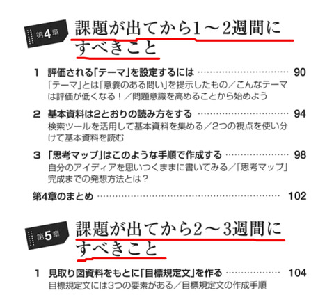 BlogPaint