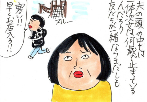 BlogPaint