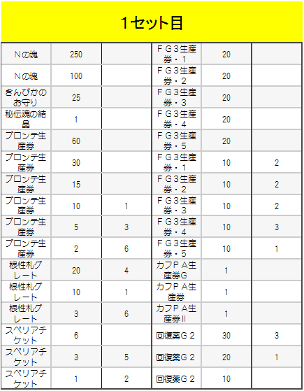 88枚1セット目