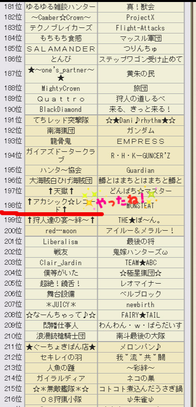 BlogPaint