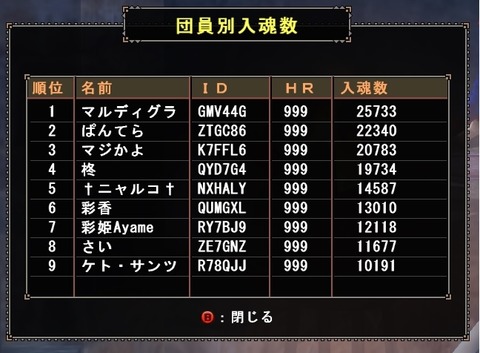88回
