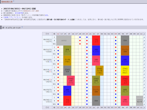 第86回狩人祭