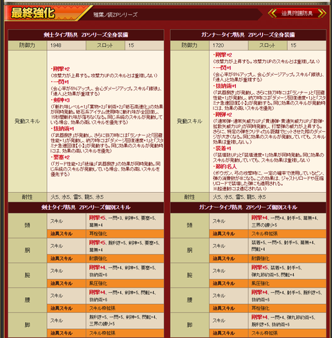 雅葉ノ装