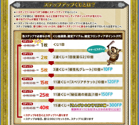 ハリセンネコ