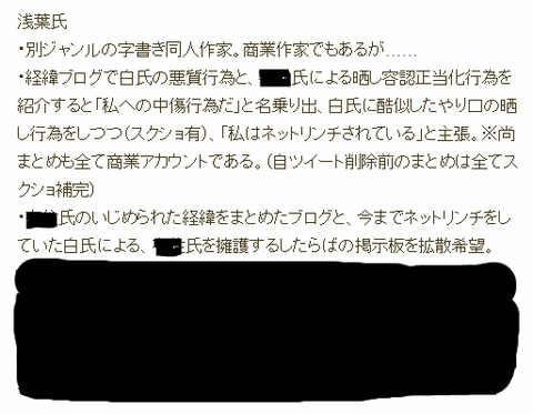 BlogPaint