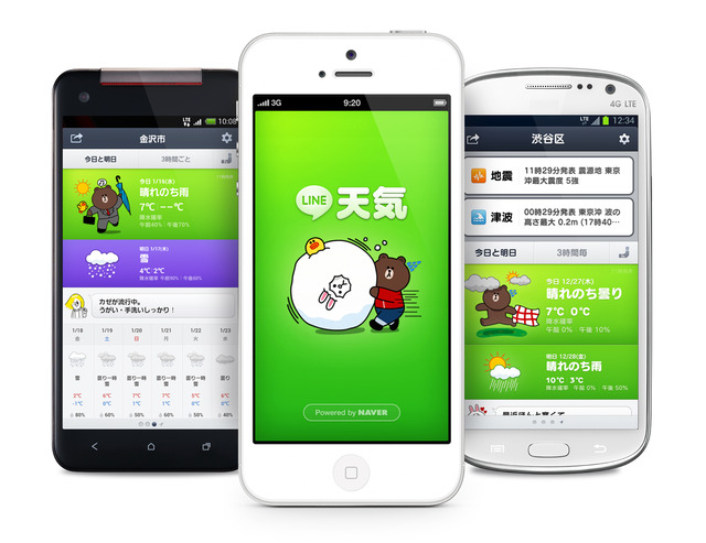 LINE 天気