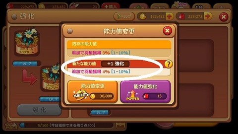 能力値強化