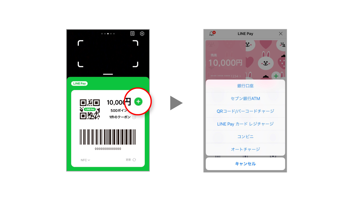 チャージ