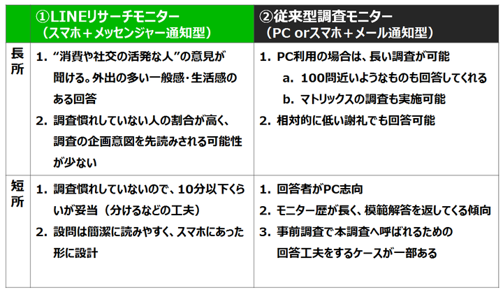 blog_matome