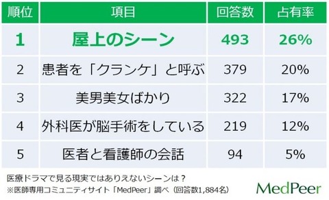 d41a55fe