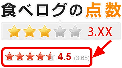 e6870d1a