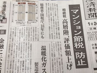 nikkei20160124