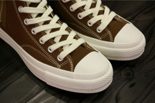 NEW ITEM from “CONVERSE ADDICT” by NIGO!! | THE GROUND depot.【NEWS】