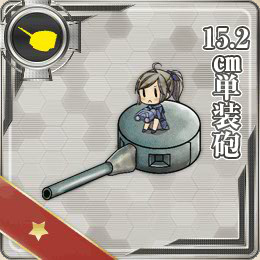 重巡副砲