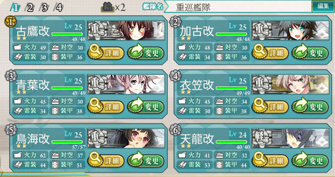 新三川艦隊