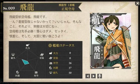 正規空母