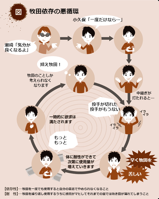 z 	->摜>11 