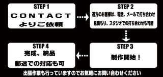 名称未設定-2