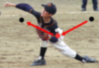 PICT880082,少年野球,指導法,コーチ法,練習方法