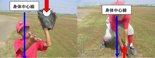 少年野球指導法,少年野球練習法,正しい指導法,2015y01m19d_112024117