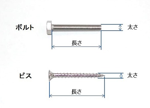 nejinagasa