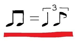 rule