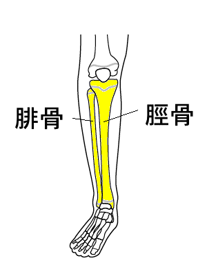 katai