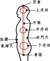 AIR2