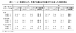 �в�ǯ��