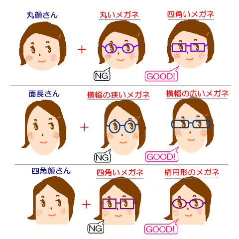 megane