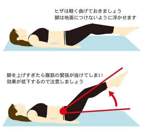 レッグレイズ-1