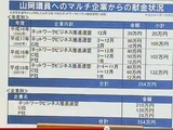 1623366