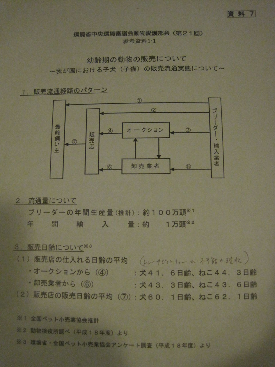 欧幼 の掲示板投稿写真＆画像