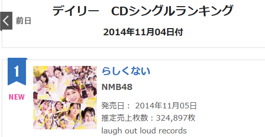 NMB48「らしくない」オリコン売上初日