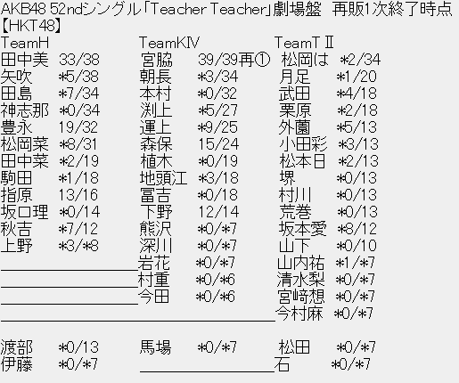 20180515235629